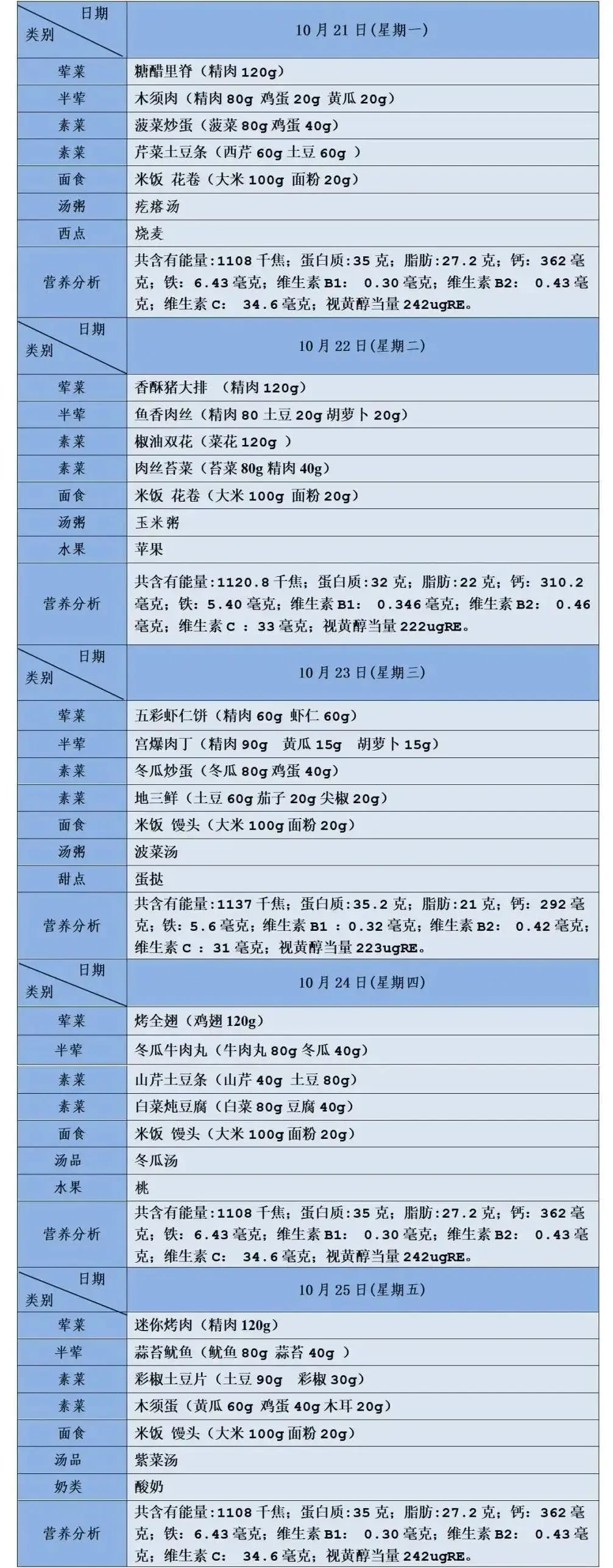 制定篮球交流计划以促进个人技能发展的方法_1